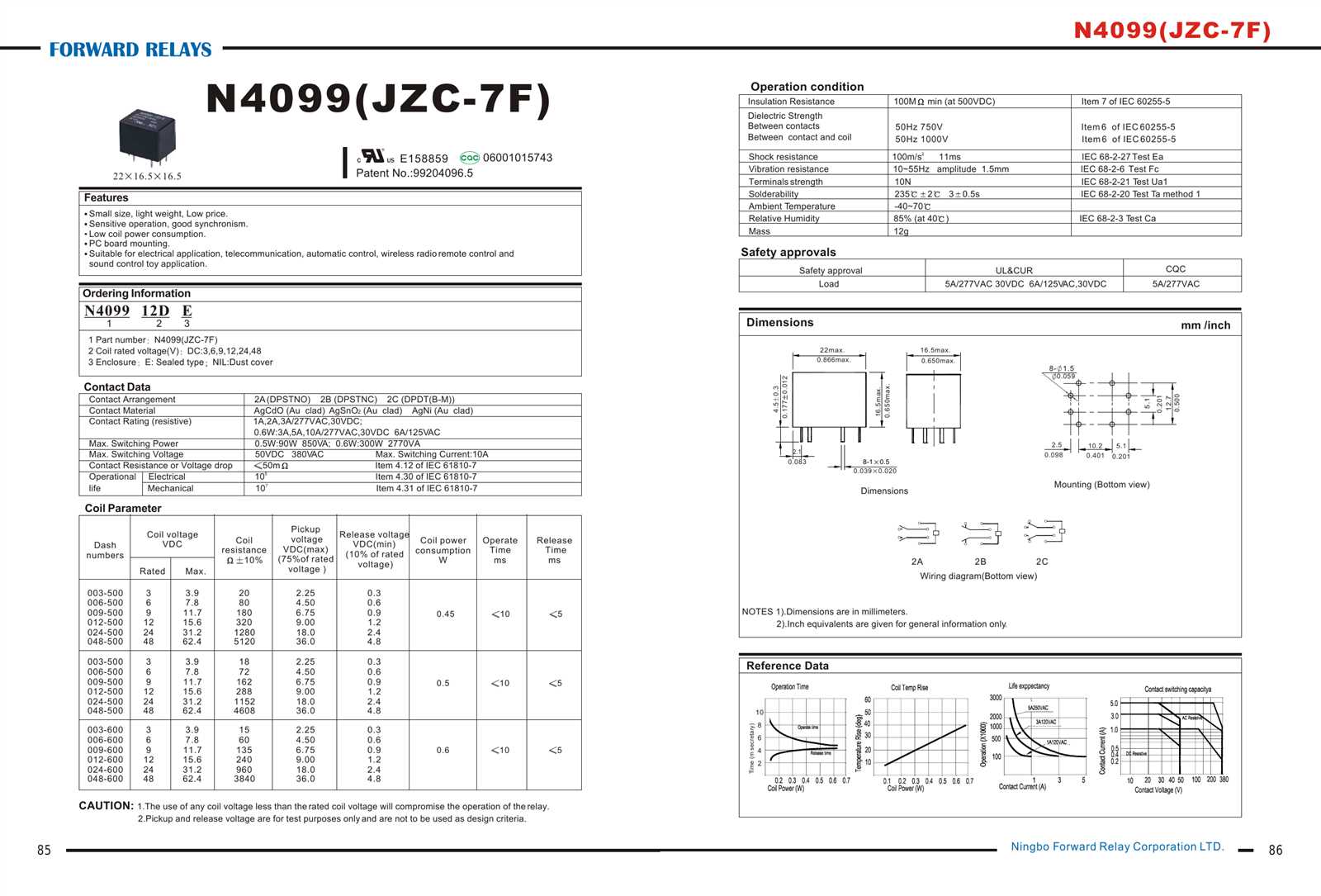 oda-x8-2-ha-datasheet